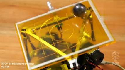 Science toys Gadgets