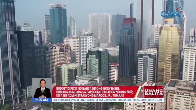 Budget deficit ng bansa nitong Nobyembre, bumaba kumpara sa parehong panahon noong 2021; Kita ng administrasyong Marcos, Jr. tumaas | UB
