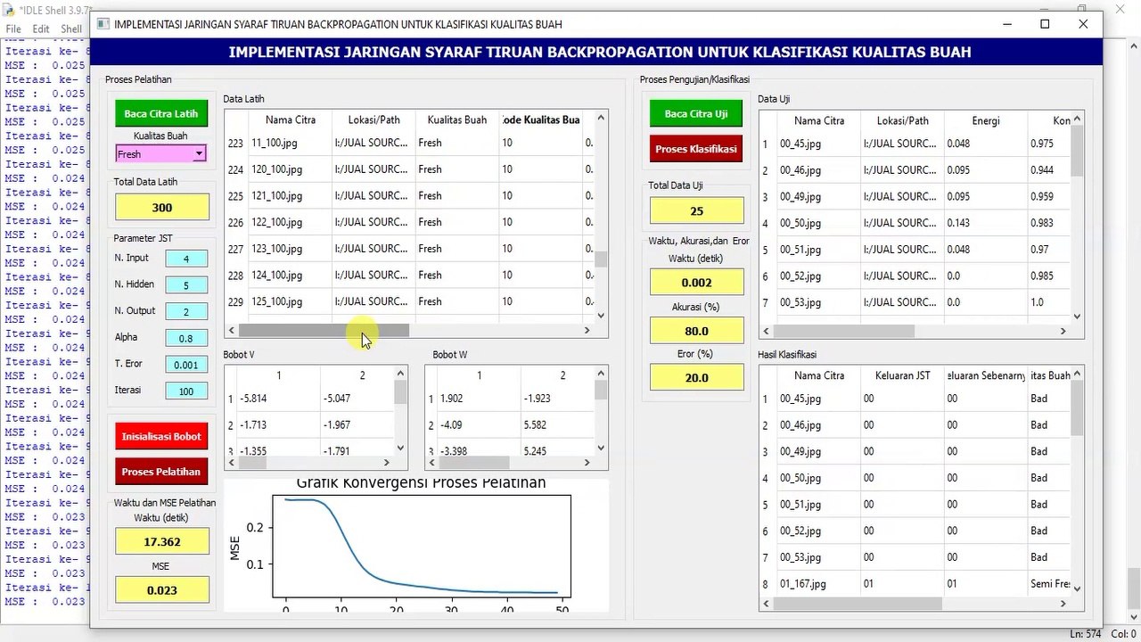 JUAL SOURCE CODE MURAH | Klasifikasi Citra Dengan JST Backpropagation Menggunakan PYTHON GUI