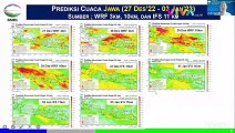 Wilayah Potensi Hujan Ekstrem hingga 2 Januari 2023