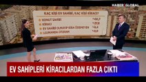 TÜİK oturduğumuz binaların fotoğrafını çekti