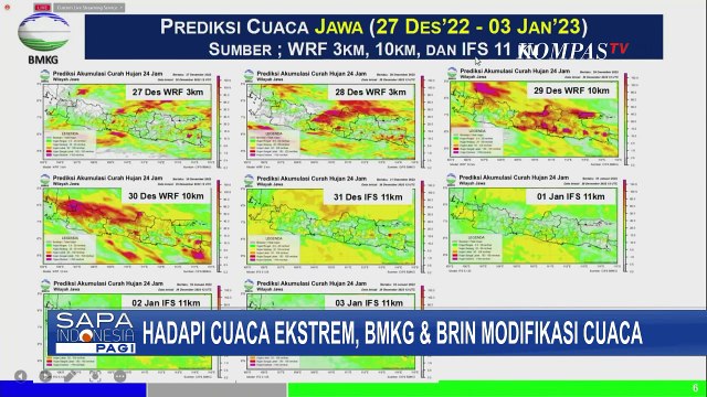 Potensi Cuaca Ekstrem, BMKG dan BRIN Bekerja Sama untuk Lakukan Modifikasi Cuaca