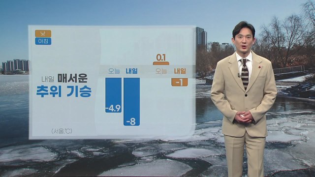 [날씨] 내일 매서운 추위 기승...서울 아침 영하 8도 / YTN