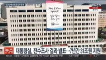 민간단체 보조금 문재인 정부서 급증…