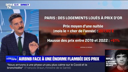 Pourquoi les prix des airbnb explosent