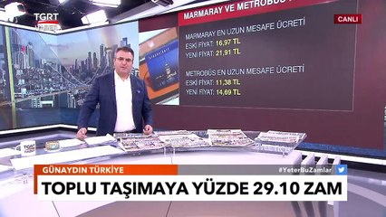 2023 Yılı Trafik Cezaları Belli Oldu! En Yüksek Cezayı Uyuşturucu Madde Kullananlar Ödeyecek - TGRT