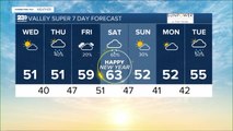 23ABC Weather for Wednesday, December 28th