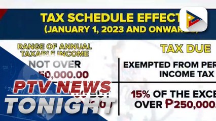 Taxpayers to get income tax cuts starting January 2023