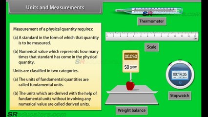 CLASS 11 PHYSICS UNITS AND DIMENSIONS