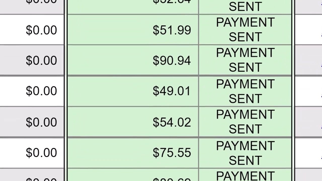 (+$189.40 PER DAY!) Use This FREE METHOD To Make Money With Affiliate Marketing Quickly!