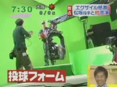 Real World PV Preview