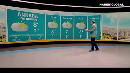 Sağanak yağmur ve kar var! Yılbaşında hava nasıl olacak?