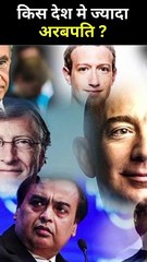 Which country has the most billionaires_