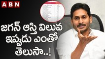 జగన్ ఆస్తి విలువ ఇప్పుడు ఎంతో తెలుసా..! || YS Jagan || ABN Telugu