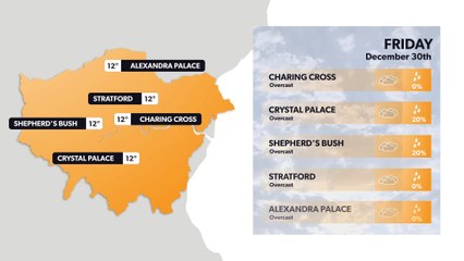 London weather forecast 29 December