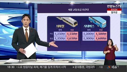 [그래픽뉴스] 서울 교통요금 오른다