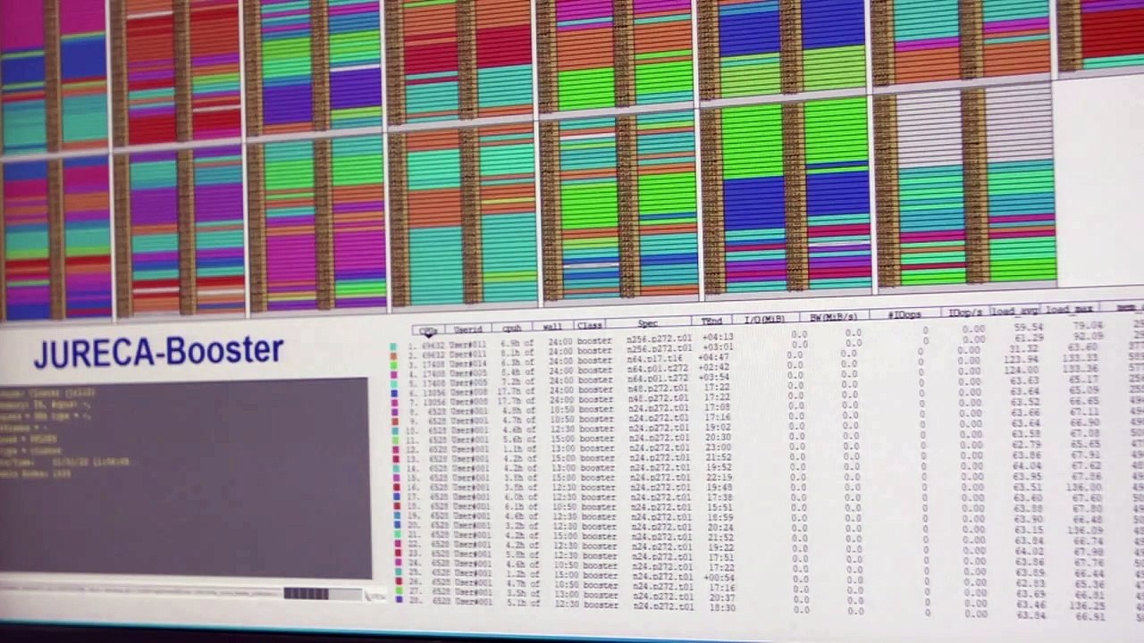 'Inteligencia artificial', expresión del 2022 para la FundéuRAE