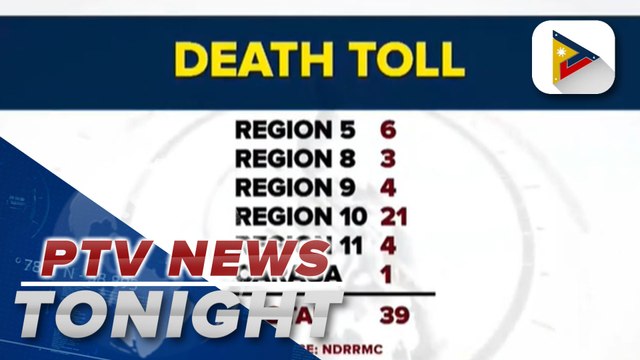 NDRRMC: Death toll of shear line-induced floods at 39
