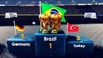 FIFA World Cup Winners|Who is the Winner of FIFA World Cup 2022| FactYacked