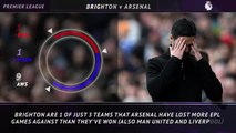 Premier League 5 Things - Can Arsenal end Brighton blues on New Year's Eve?