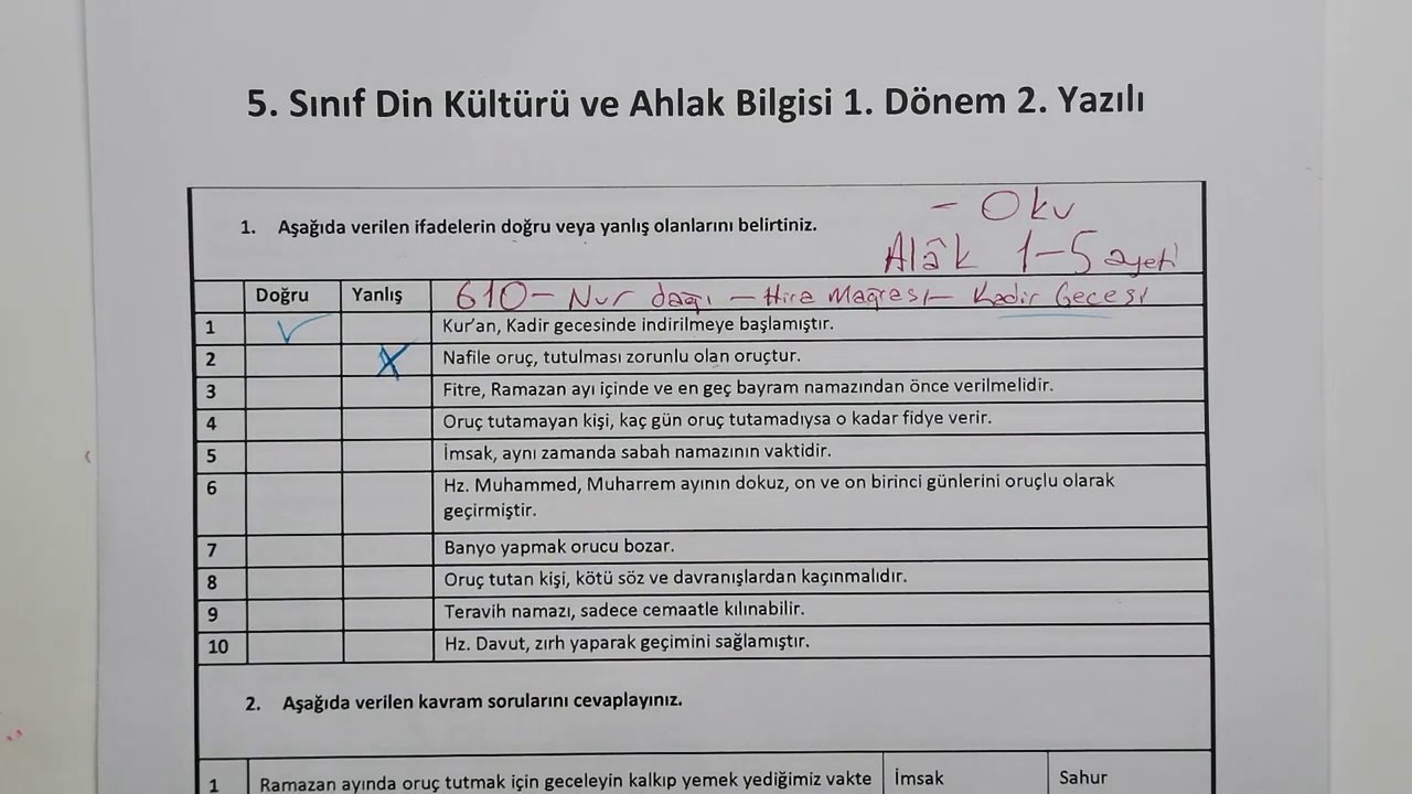 5.Sınıf DİN KÜLTÜRÜ ve AHLAK BİLGİSİ 1.Dönem 2.Yazılı Soruları ve Çözümü