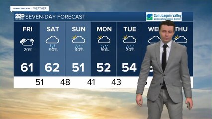 23ABC Weather for Thursday, December 29, 2022