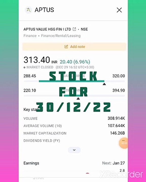 stock for 30 12 2022