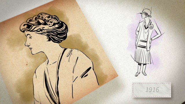 La mode féminine et ses créateurs: première partie 1900-1960