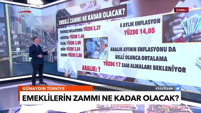 Alım Gücü Emekli Maşlarını da Vurdu! Emeklilere Ne Kadar Zam Yapılacak? - TGRT Haber