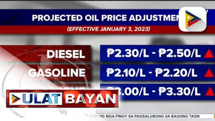 Malakihang oil price hike, sasalubong sa Bagong Taon