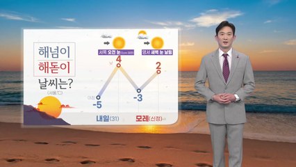 [날씨] 한파 없는 해넘이·해돋이...미세먼지 주의 / YTN