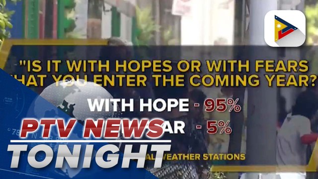 95% of adult Filipinos to face 2023 with hope: SWS survey