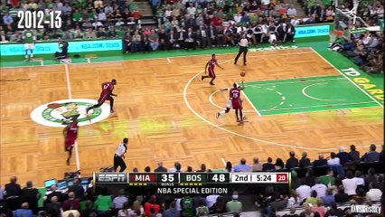 NBAHistory: A Top Play from EACH of LeBron James 20 NBA Regular Seasons!