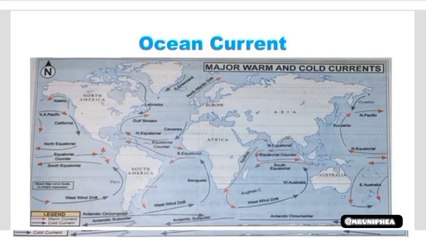 Ocean Current explanation + Notes __ Geography- Water __ Class 7 __ CBSE