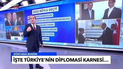 2022'de Türkiye'nin Diplomasi Trafiği - Tuna Öztunç İle Dünyada Bugün