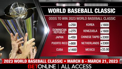 NFL Week 17 Picks, College Football Playoffs Predictions & Much More! | BetOnline All Access