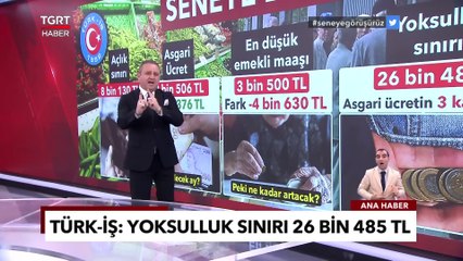 Türk-İş: Açlık Sınırı Aralık Ayında 8 Bin 130 TL’ye Yükseldi - Ekrem Açıkel İle TGRT Ana Haber