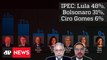 Pesquisa IPEC: Lula continua liderando as intenções de voto, seguido por Bolsonaro