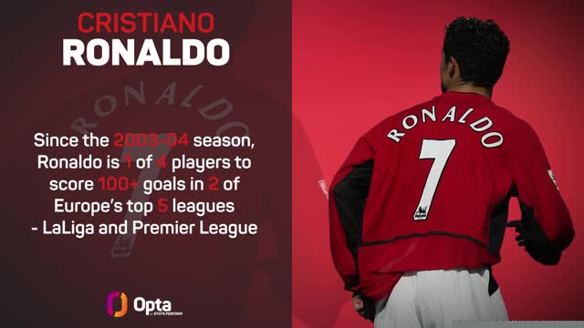 United no more: Ronaldo in Numbers