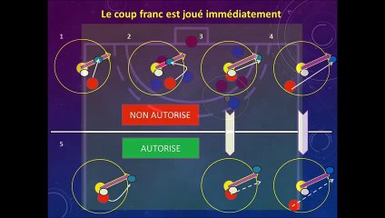 6 SO- Bilan-Arbitrage - Hockey - CNJAFFH