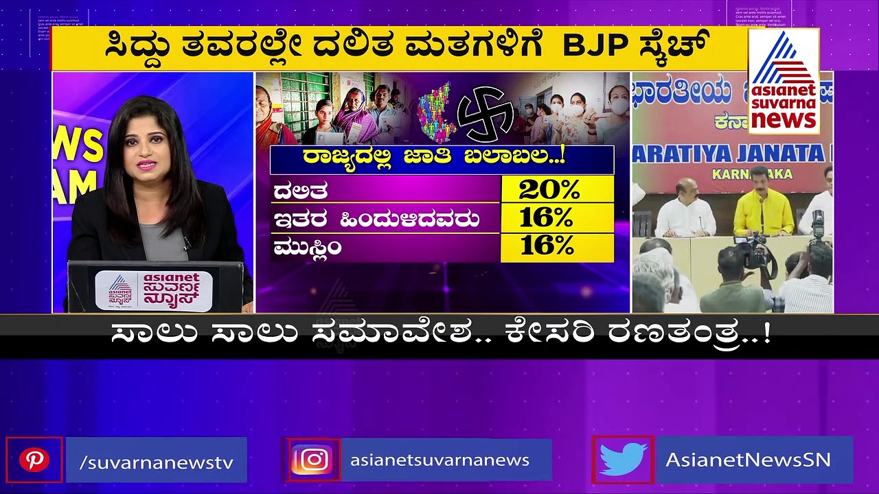 ಸಿದ್ದರಾಮಯ್ಯ ತವರಲ್ಲಿ ಕೇಸರಿ ರಣಕಹಳೆ: ದಲಿತ ಮತಗಳನ್ನು ಸೆಳೆಯಲು ಬಿಜೆಪಿ ಪ್ಲಾನ್ 