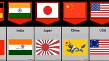 Old Flags to New Flags in Different Countries