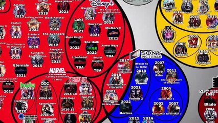 1990s Hulk Cancelled: What Happened?