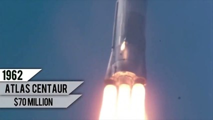 Atlas Centaur Rocket Explodes