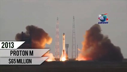 🚀 Proton M Rocket Valued at $65 Million Loses Control and Crashes
