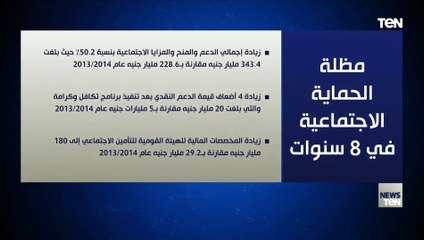 بالأرقام.. مظلة الحماية الاجتماعية في 8 سنوات