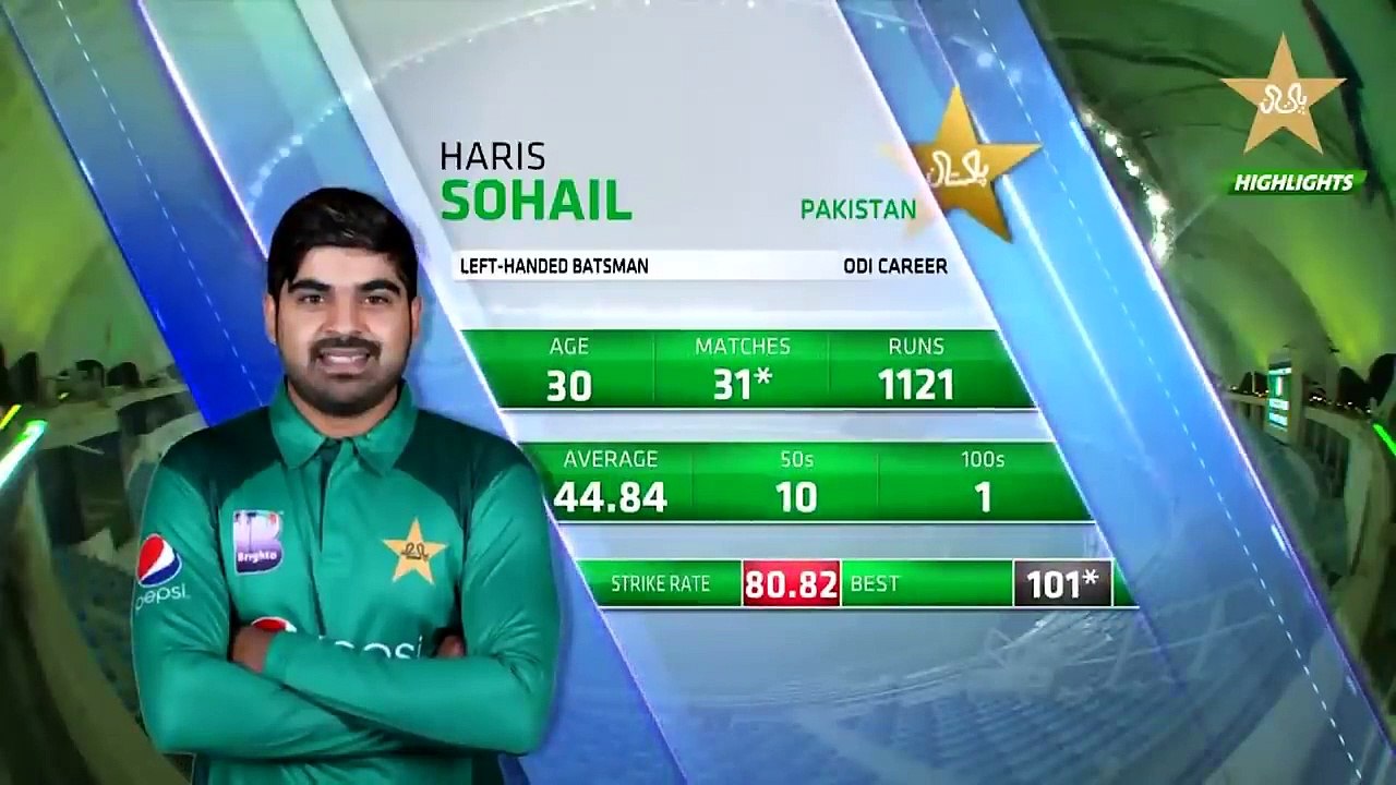 Brilliant Hundred By Haris Sohail Against Australia _ MA2E