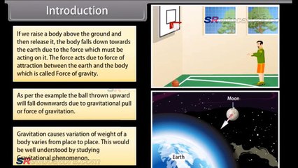 CLASS 9 PHYSICS GRAVITATION