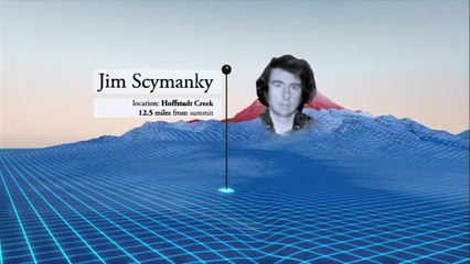 Make It Out Alive - Se1 - Ep01 - Mount St. Helens HD Watch