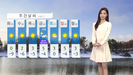 [날씨] 다시 찾아온 한파, 모레까지 계속...체감온도 영하권 / YTN